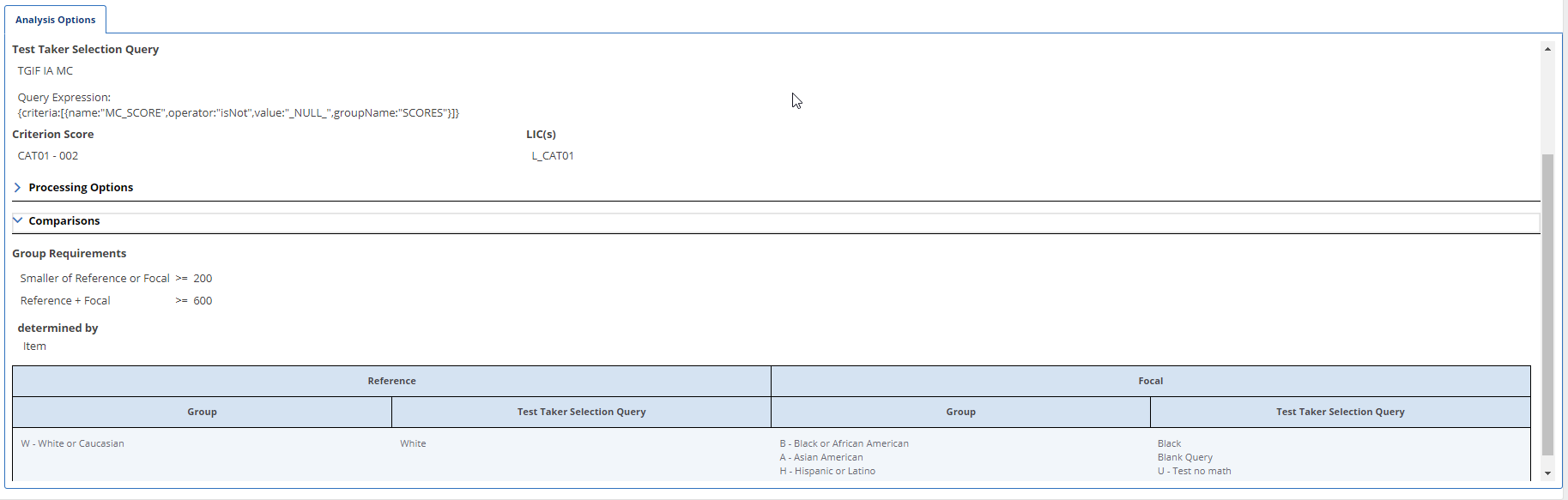 Request Details - DIF4